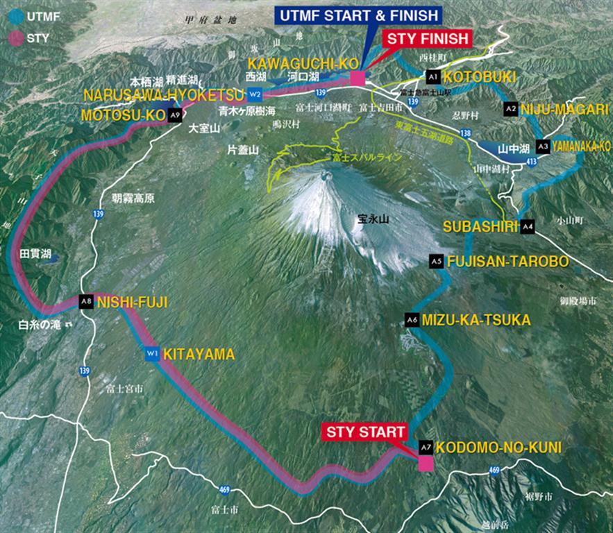utmf parcours
